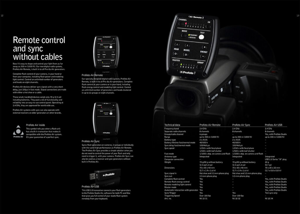 Profoto_Pro8_ENG_LR-7